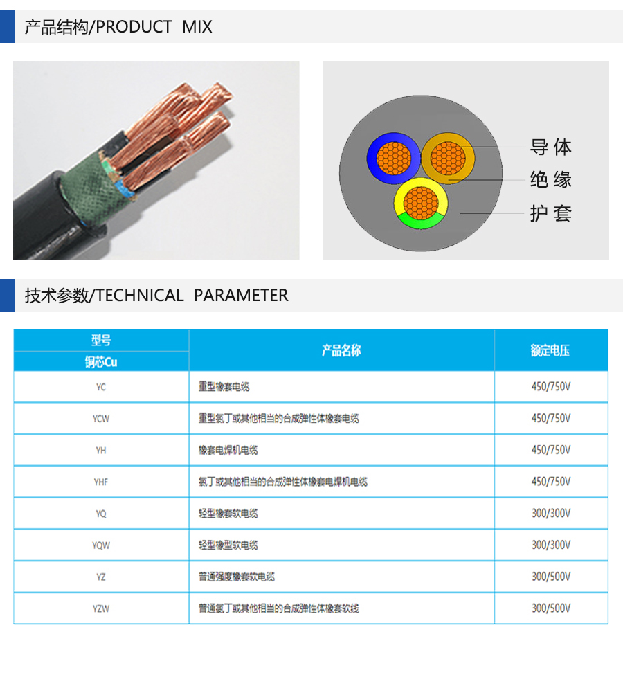 YC橡套電纜