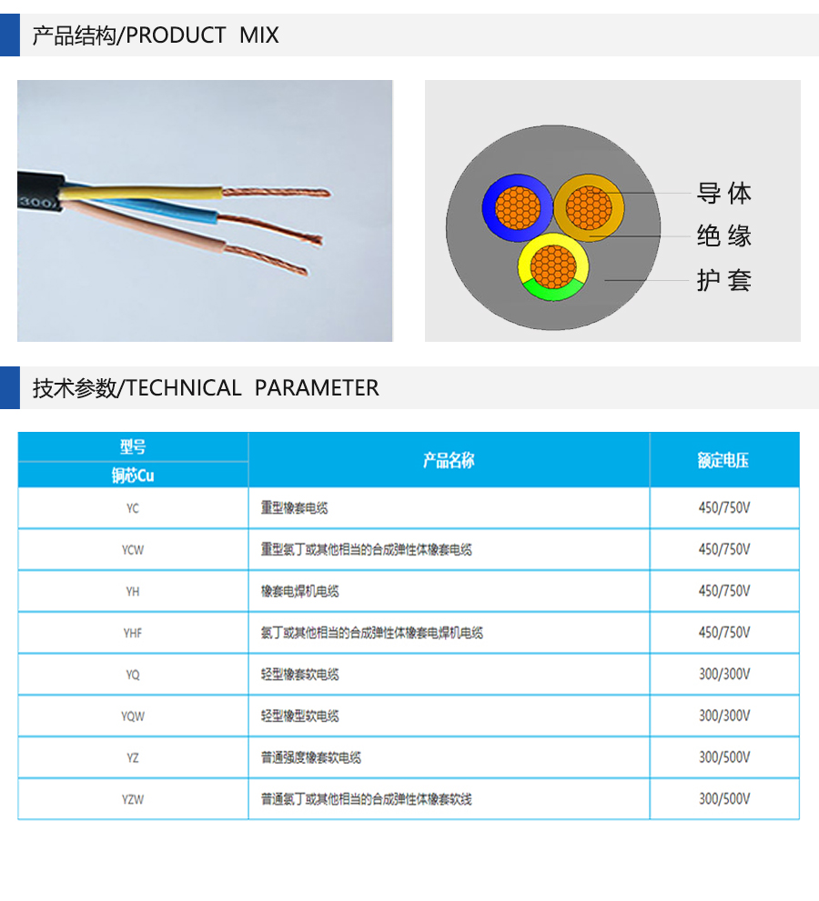 YZ橡套電纜