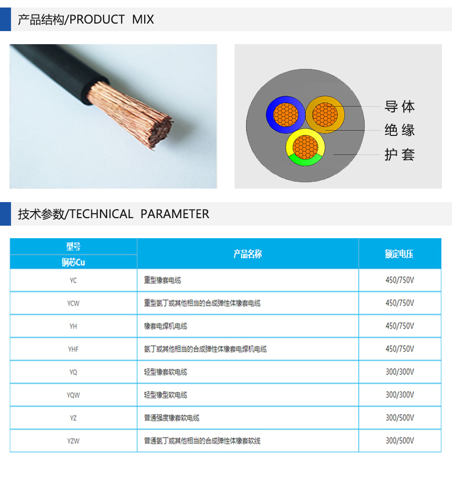 YH電焊機(jī)電纜