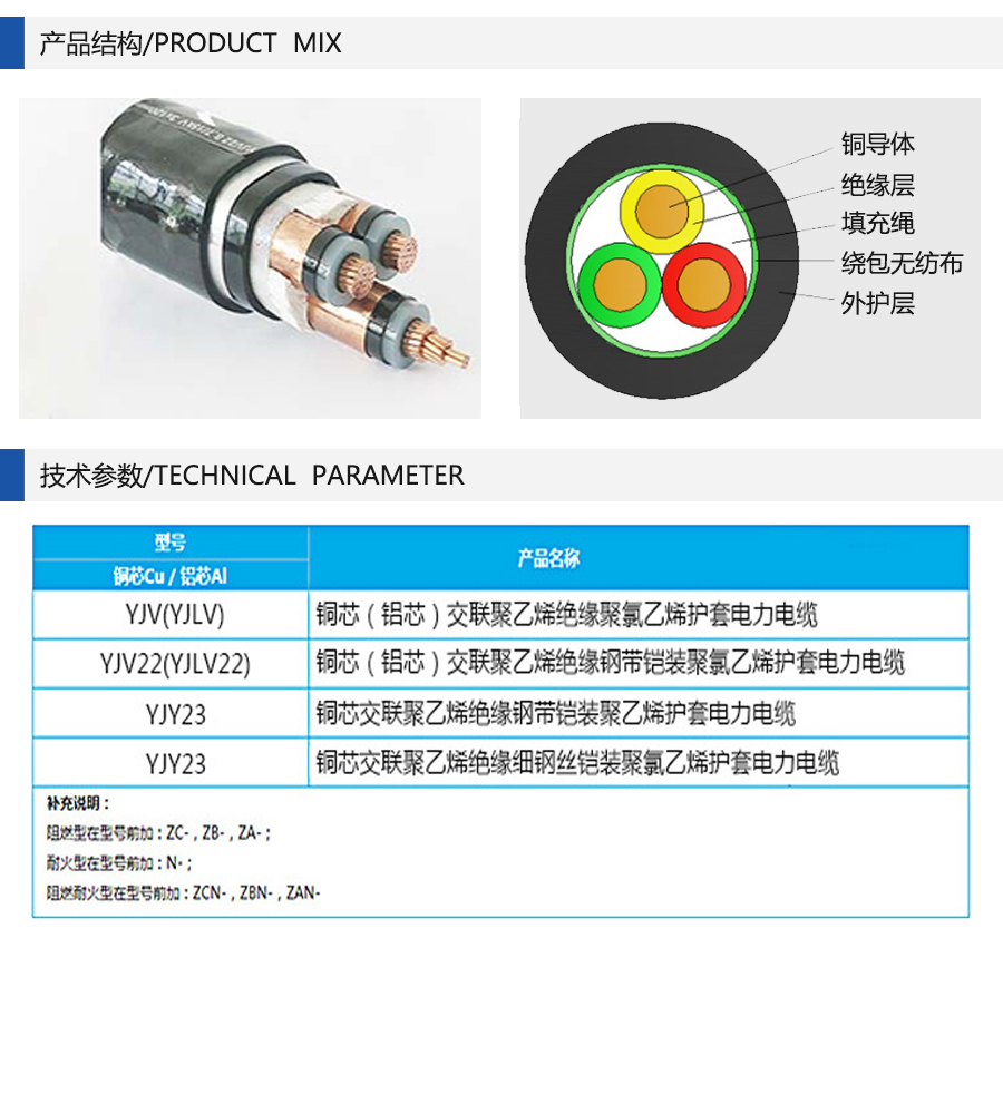 高壓電纜